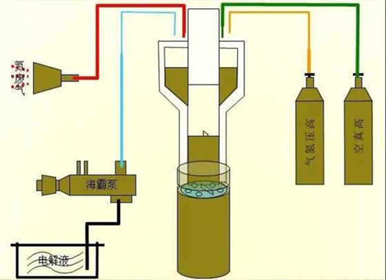 鋰電池生產11